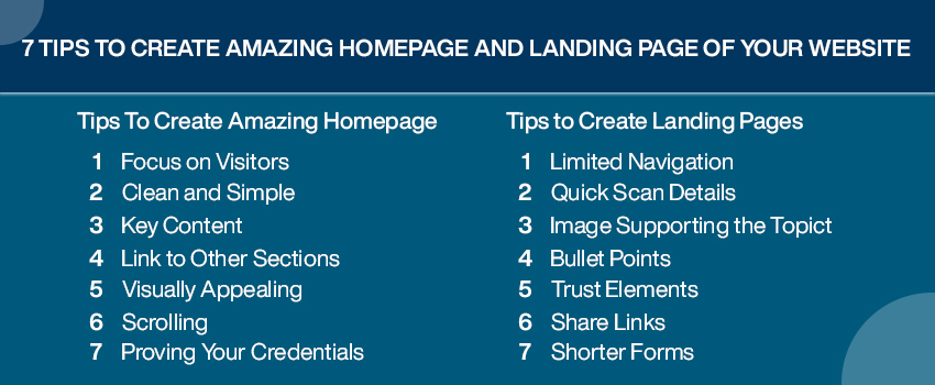 7 Tips to Create Amazing Homepage and Landing Page of Your Website