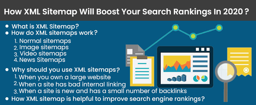 How XML Sitemap Will Boost Your Search Rankings In 2020?