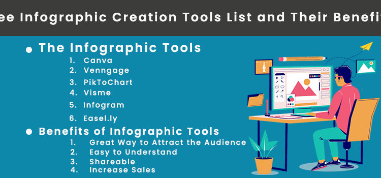 Free Infographic Creation Tools List and Their Benefits