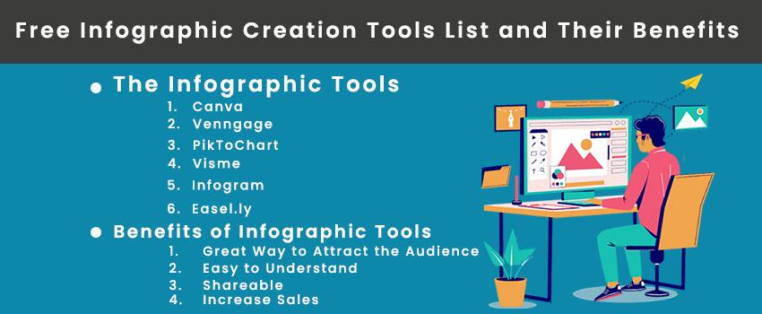 Free Infographic Creation Tools List and Their Benefits